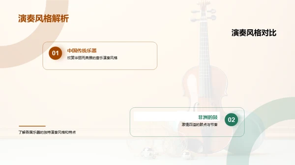全球音乐乐器漫游
