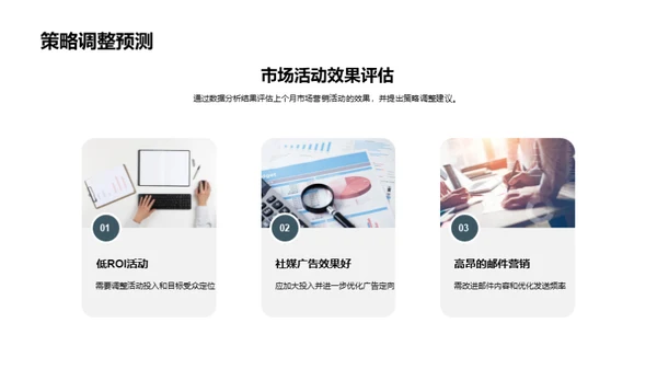 市场营销月度总结