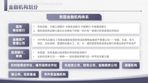 简约信纸金融专业知识培训PPT课件金融知识
