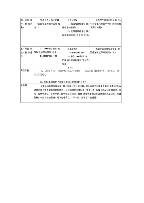 商品标准教学设计