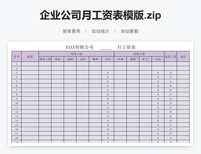企业公司月工资表模版.zip