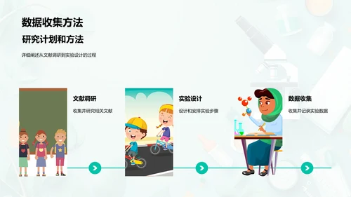 工程研究开题报告PPT模板