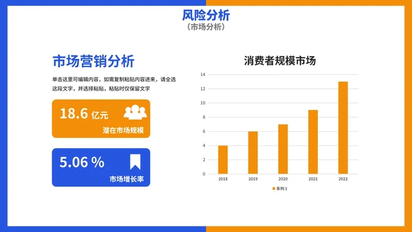 实景几何商务科技行业分析报告PPT模板