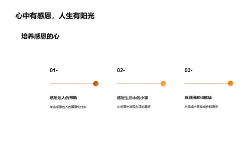 感恩的力量与幸福