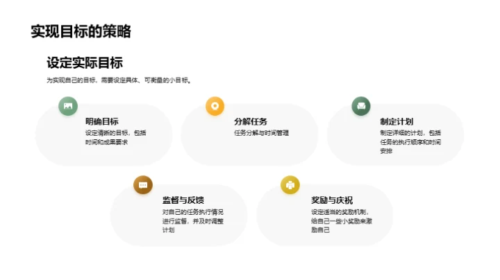 提升社团活动参与效能