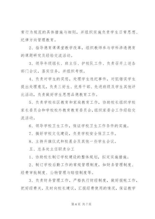 学校行政领导机构及职责分工 (2).docx