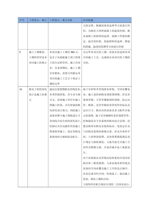 工程重点难点分析及应对措施.docx