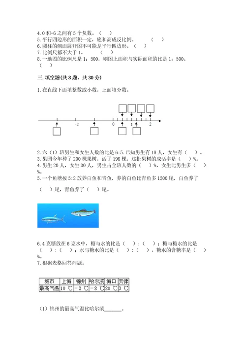 杭州小学毕业数学试卷含答案a卷