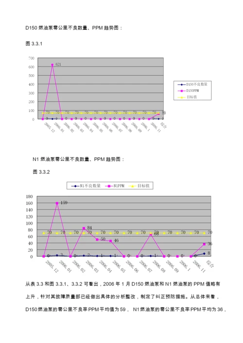 16949管理评审报告实例.docx