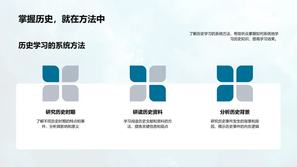 历史学专业解析PPT模板