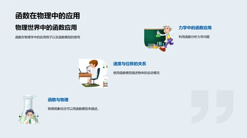 高中数学函数教学PPT模板