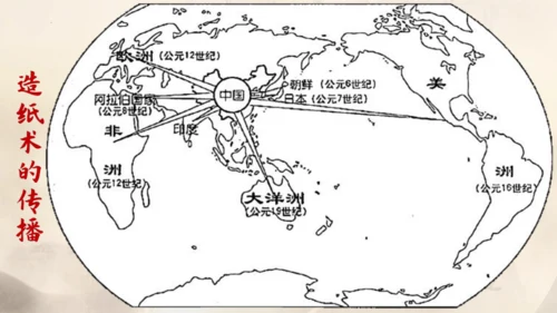 10《纸的发明》（课件）