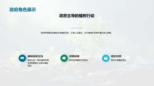 绿化未来，我们同行