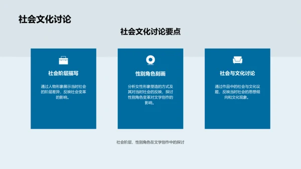 19世纪英国文学研究报告PPT模板