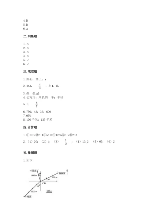 小学数学六年级上册期末测试卷精品（模拟题）.docx