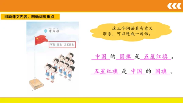 10 升国旗  课件