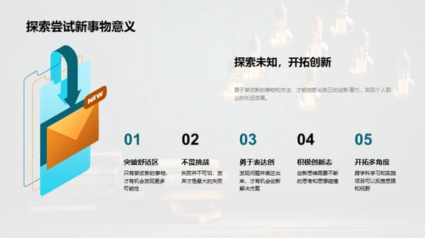 创新思维之路