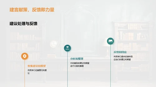 新学期班级蓝图