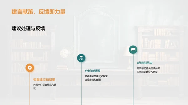 新学期班级蓝图