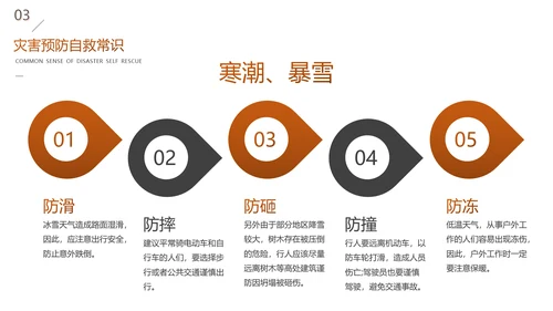 全国防灾减灾日安全教育主题班会PPT模板