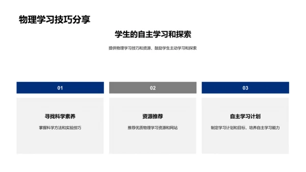 物理学应用解析