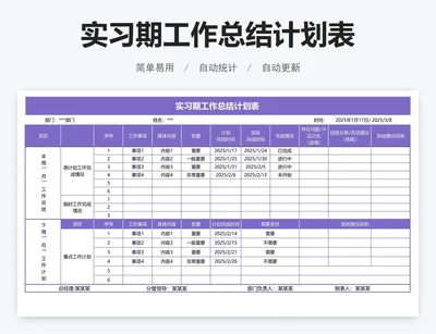 实习期工作总结计划表