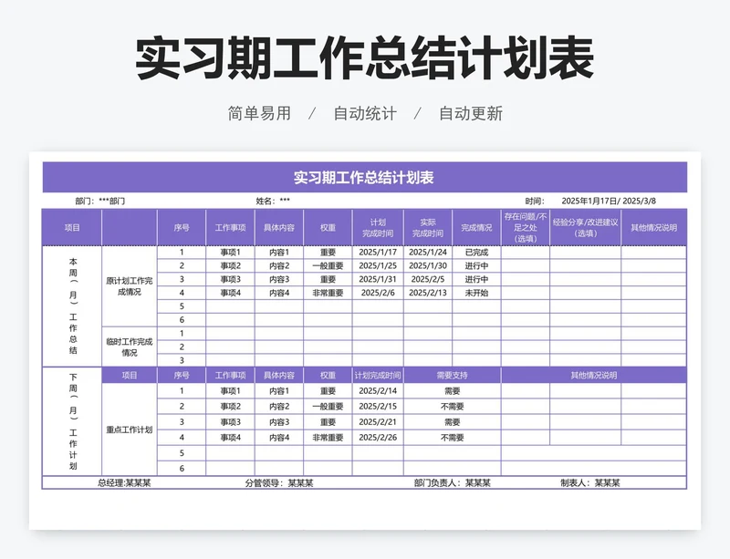 实习期工作总结计划表