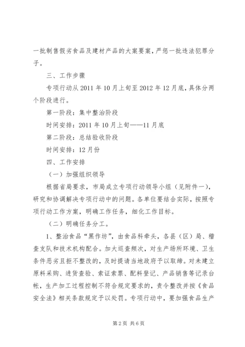 质监局打四黑除四害行动方案.docx