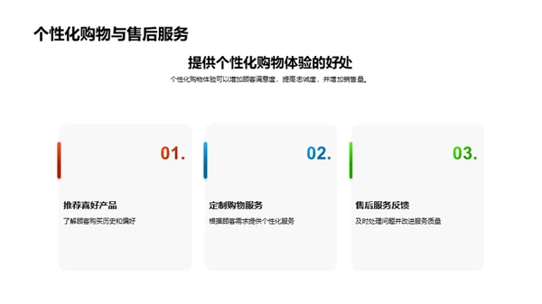 运动营销：赢在变革