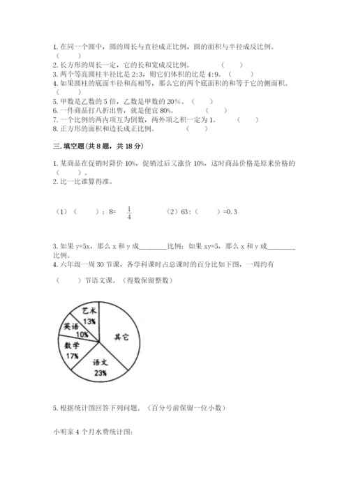 六年级下册数学期末测试卷带答案（综合卷）.docx