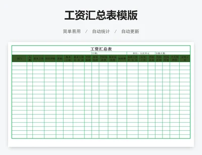 工资汇总表模版