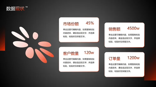 实景几何高级商务工作复盘总结报告PPT模板