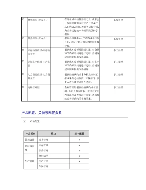 2023年订单成本管理.docx