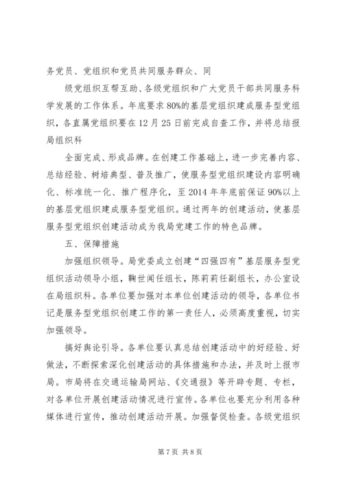 局创建四强党组织活动工作意见 (4).docx