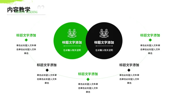 教师授课公开课课堂教育上课教学通用PPT模板