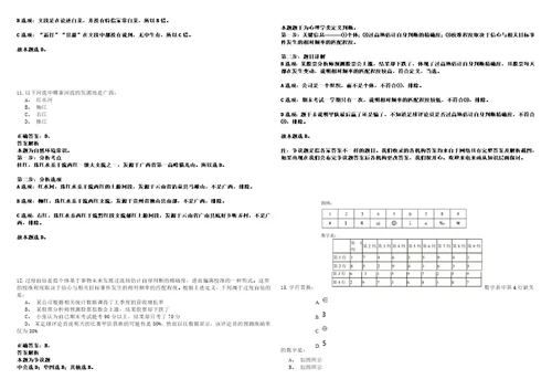 2021年12月2021浙江疾病预防控制中心招聘20人模拟卷套附带答案详解