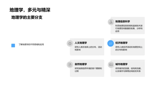 地理学解读世界