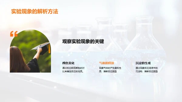 探索化学反应之美