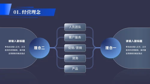 黑色简约公司产品推介产品介绍公司介绍PPT模板