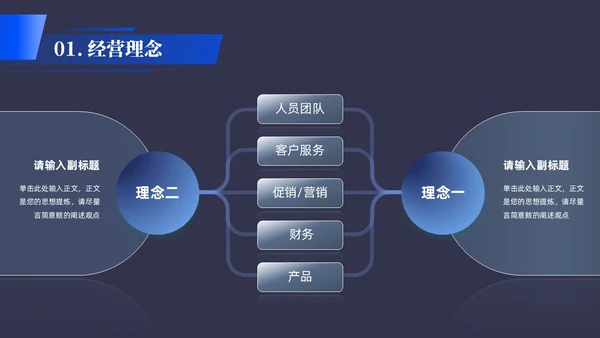 黑色简约公司产品推介产品介绍公司介绍PPT模板