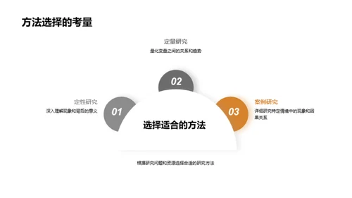 探索教育学研究