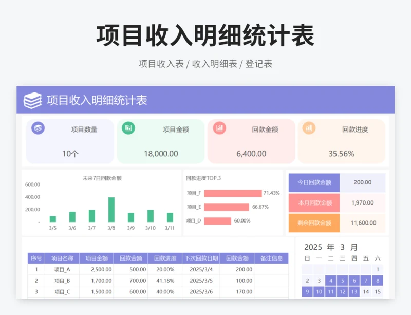 项目收入明细统计表