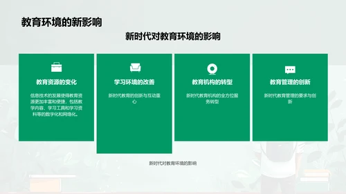 新时代教育新挑战PPT模板
