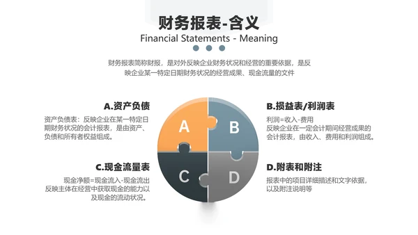 蓝灰色简约风企业财务部门员工培训