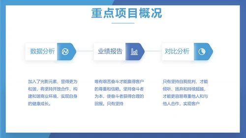 蓝色奔跑励志个人述职报告动态PPT