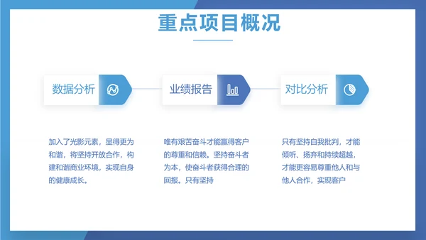 蓝色奔跑励志个人述职报告动态PPT