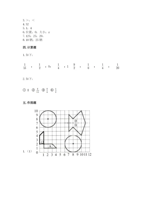 人教版小学六年级上册数学期末测试卷精编.docx