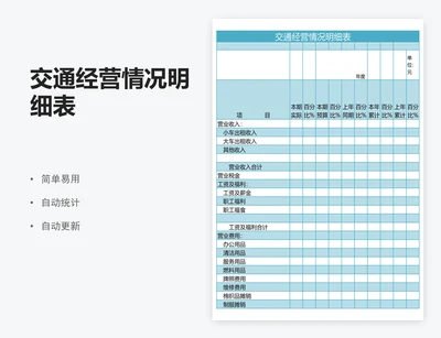 交通经营情况明细表