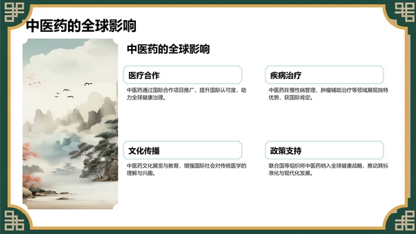 中医药基础知识介绍PPT模板