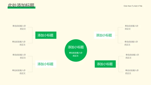 绿色简约生态行业通用PPT演示模板